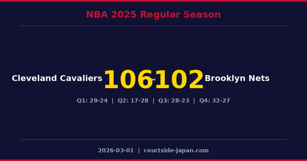 Cleveland Cavaliers defeats Brooklyn Nets 106-102